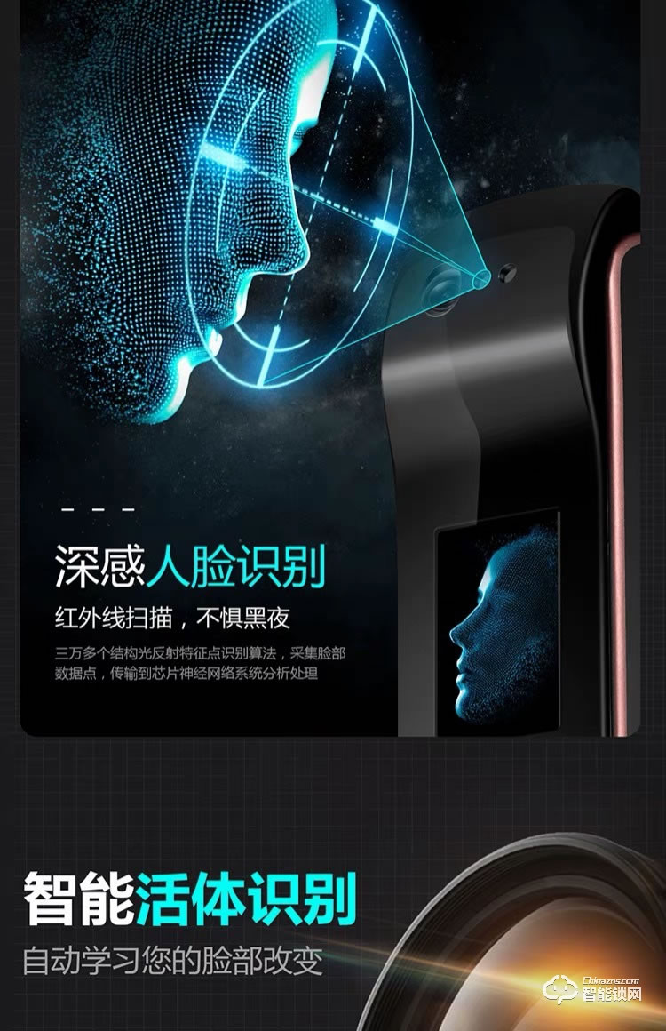 吉斯盾智能锁 LZ-R200面部识别智能锁