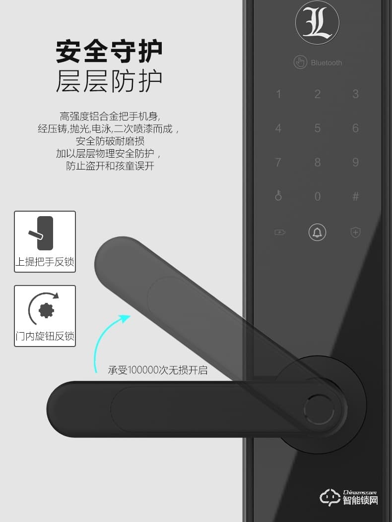 居顶指纹锁 家用防盗门智能锁磁卡锁
